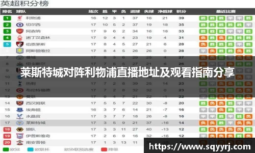 莱斯特城对阵利物浦直播地址及观看指南分享
