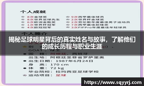 揭秘足球明星背后的真实姓名与故事，了解他们的成长历程与职业生涯